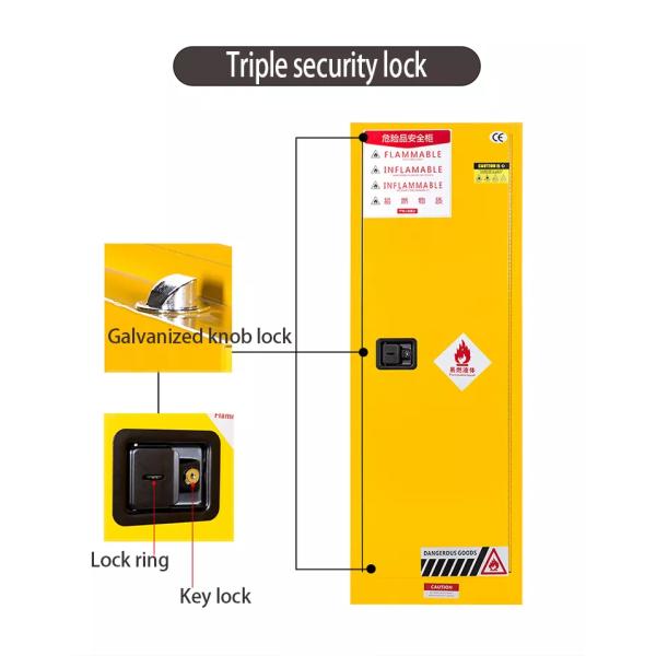 Flammable Chemical Explosion-proof Storage Safety Cabinet Fire-resistant Chemical Industrial Fireproof Safety Cabinet