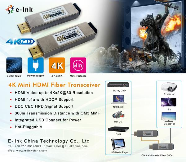 Transceptor óptico HDMI 4K pequeño