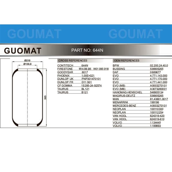 Airbags 644n de Contitech d'autobus
