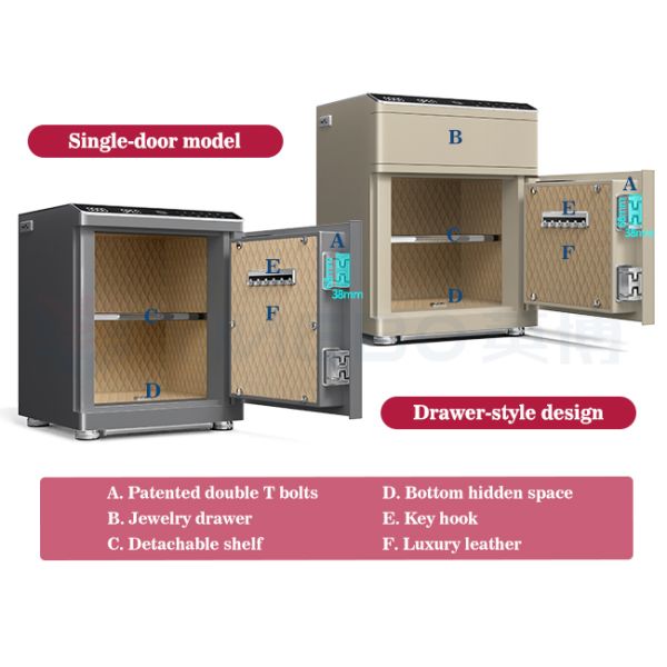 Solid Steel Smart Safe Box Wireless Charging Night Table Intelligent Alarm System