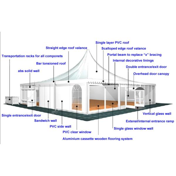 3X3 5X5 6X6 Сталь Алюминий Белый ПВК Пагода Маркиза Палатка для вечеринки, мероприятия, выставки, свадьбы, спорта и т.д.