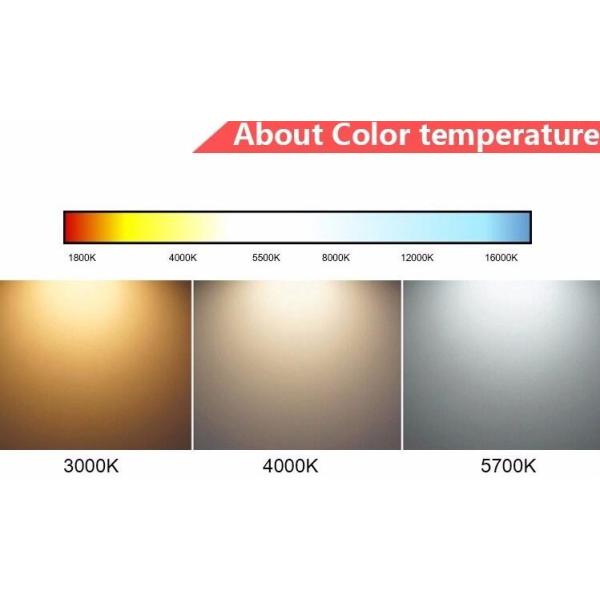 Slim Body Housing LED Flood Lamp 30 - 150W Garden Lighting Aluminum Alloy