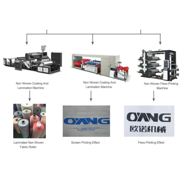 Multifunction Automatic Non Woven Bag Making Machine 220V /380V