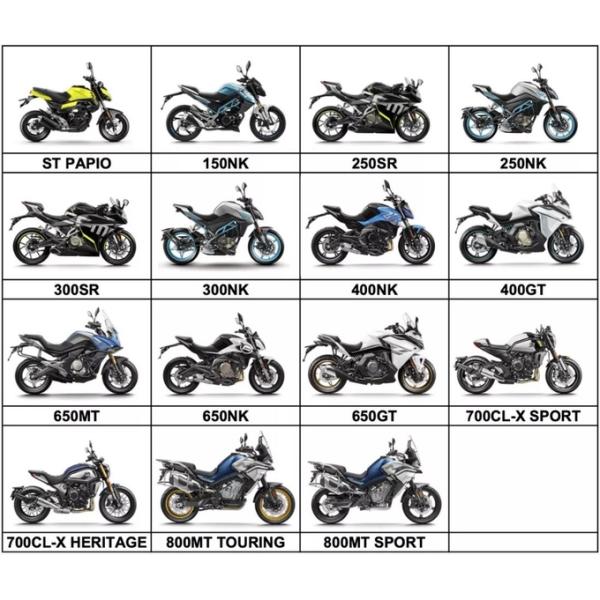 Оригинальные мотоциклетные детали, сборка цилиндровых блоков для CFMOTO 650NK 650GT 650MT