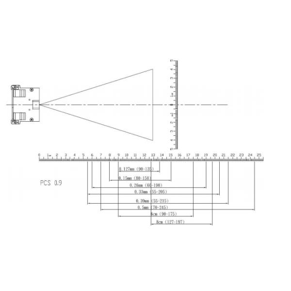Lv12 1D Ccd Raspberry Pi Barcode Scanner Module , Barcode Scanner OEM Module