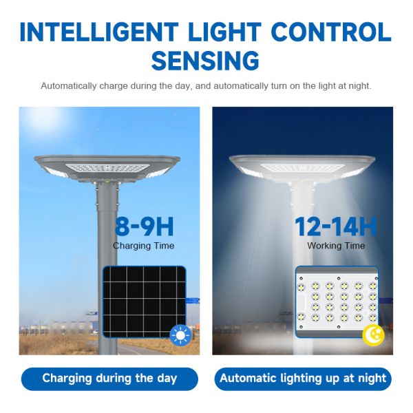 Energy Saving Solar Garden Light 100W-400W Renewable Outdoor Lighting Solution
