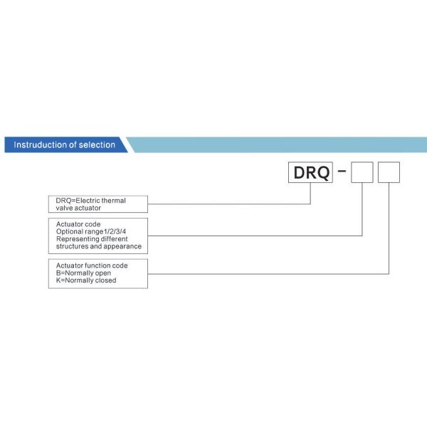 Stainless Steel HVAC Control Parts Electric Thermal Valve DRF For Air Conditioner