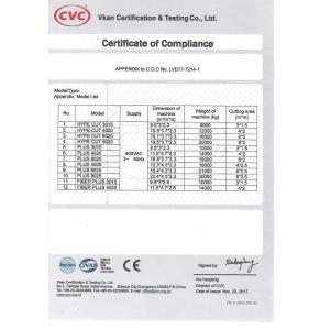 Wuhan Penta Chutian Laser Equipment Co., Ltd. Сертификации