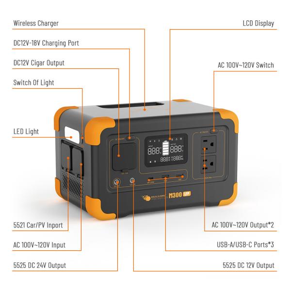 Generador solar de batería de litio pequeño de 300W Lifepo4 Generador de campamento solar portátil