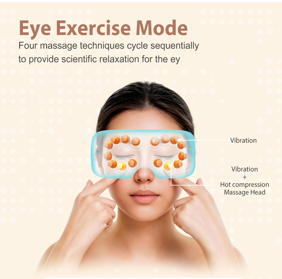Relax Multifunction Rechargeable Appliance Massager Eye Protection Instrument Manufacturers Eye Health Masks Massage