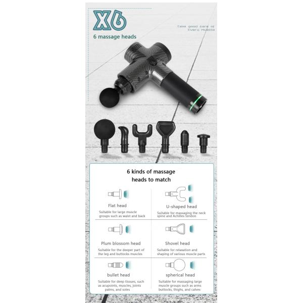 пистолет массажера мышцы глубокой ткани 24В Хандхэльд ударопрочный бесшнуровой для усталости перемещения