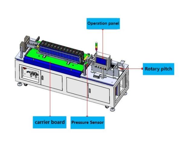 3.2V 100Ah Polymer Prismatic Lifepo4 Pouch Cell Assembly Line for Advanced Production