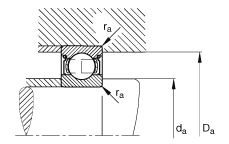 61820 ZZC3 Sealed Ball Bearings High Speed Precision Thin Wall Bearing