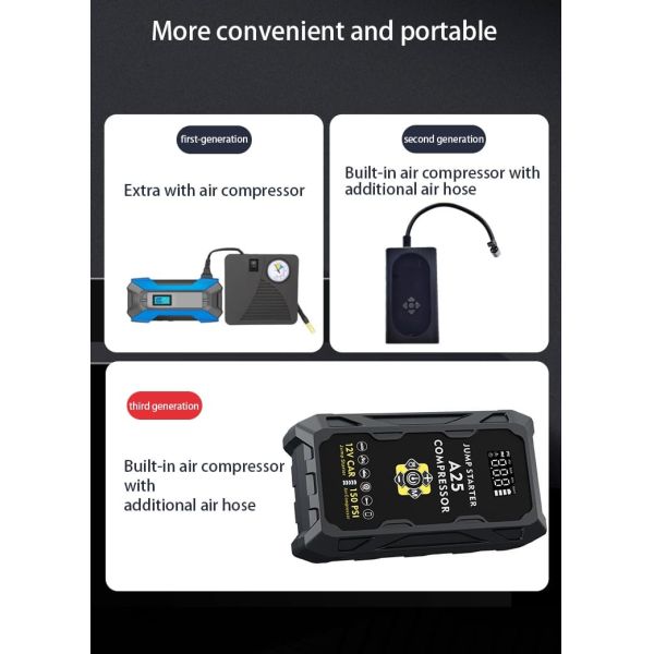 Portable Car Jump Starter with Air Compressor Power Bank LED Flashlight
