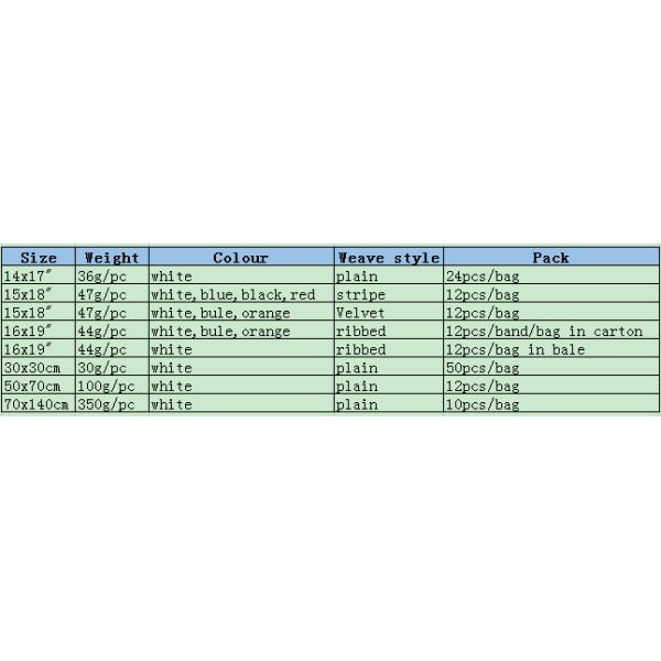 Домочадец полотенце стороны хлопка работ 16кс19» белое