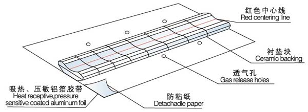 Cordierite 20 mm alumina welding ceramic liner