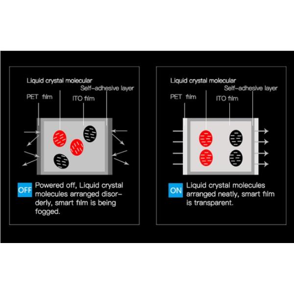 фильм 5000 микронов 5mm экономический прокатанный слипчивый умный