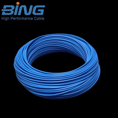 TRX142 Triaxial Cable 50 Ohm for Low Loss Communication Cables