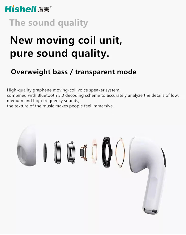 Радиотелеграф невидимое Bluetooth Earbuds V5.0 IPX5 касания OEM водоустойчивое