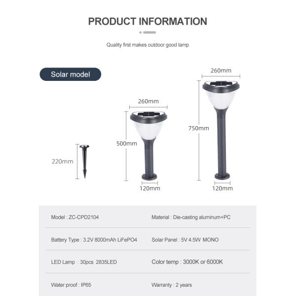 тропа СИД управлением освещения 20W солнечная освещает на открытом воздухе творческое делает водостойким