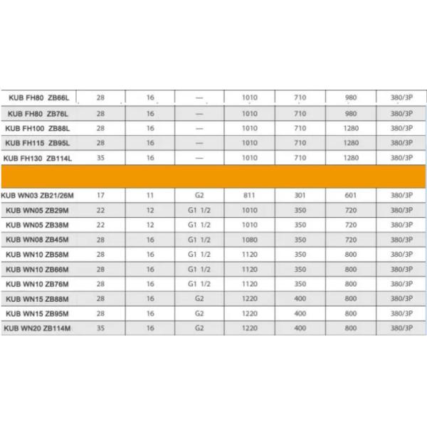 KUB FH22 ZB21L 3HP охлаждающая конденсационная установка скрут компрессор Коплендская конденсационная установка