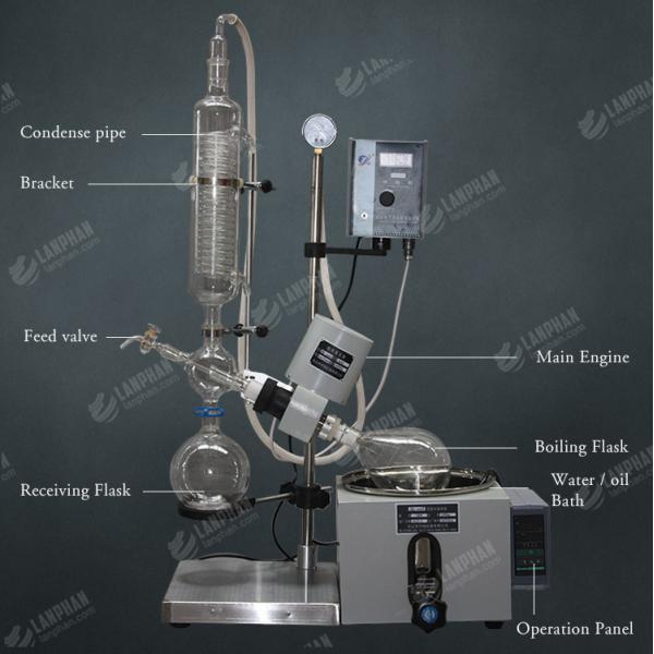 rotovap 2l mini alcohol distillator glass vertical tube evaporator