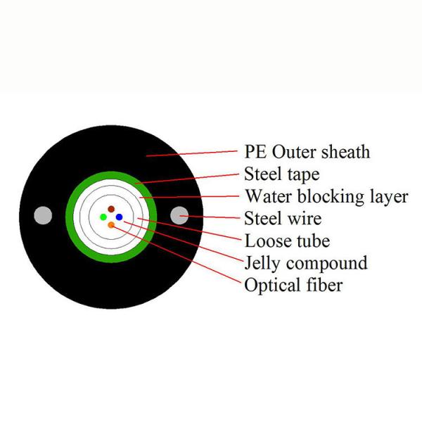 2 4 8 12 Core Black Outdoor Fiber Optic Cable Anti UV PE Sheath GYXTW Fiber Cable