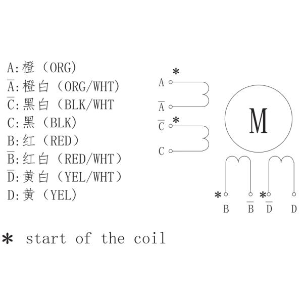 Nema34 1.8 grados 86 mm 2fases de motor híbrido redondo paso a paso para el aire acondicionado doméstico