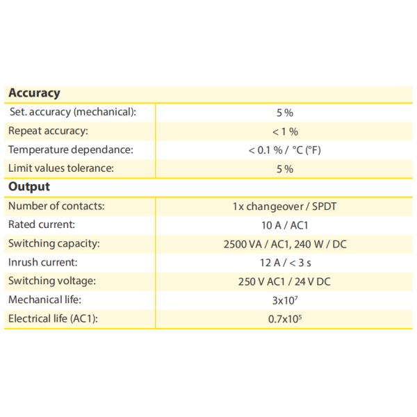 DV3-04 Relay Adjustable Monitoring Voltage Protecter