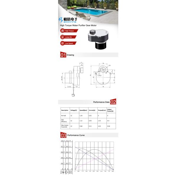 Swimming Pool Water Valve Gearbox Motor