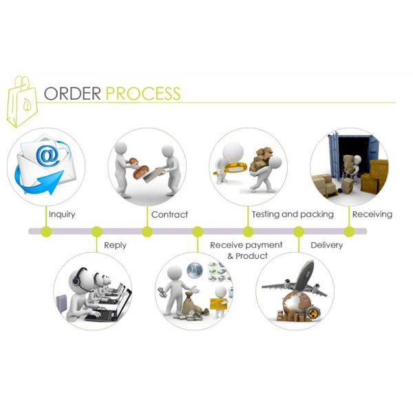 32mm Collated Gas Drive Pins Strip Gas Nails Your Ideal Solution for Concrete Nails