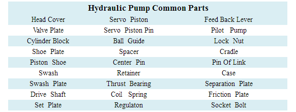 Ботинок поршеня ботинка ПВД-2Б-34 поршеня ПВД-2Б-32 для гидронасоса экскаватора ЭК30 ЭС35