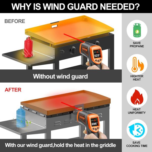 Магнитные ветровые экраны для Blackstone 28 дюймов Griddle защитить от пламени Хранить тепло Боковая полка