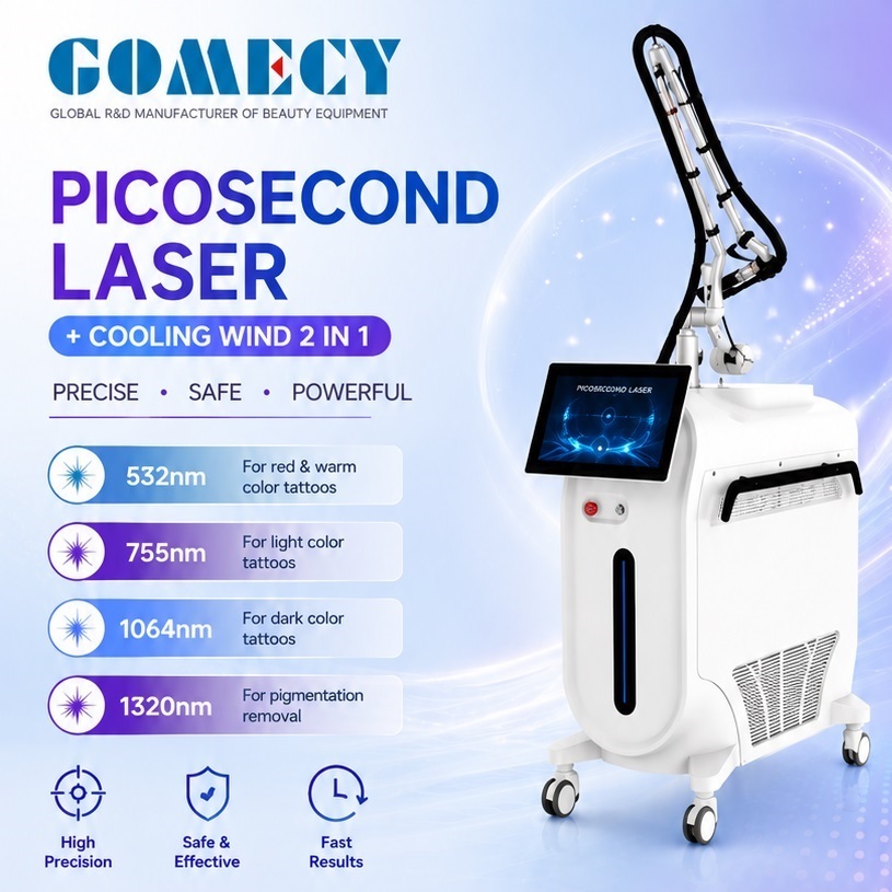 Picosecond Laser Machine Featuring Wind Spray Cooling Nozzle for Continuous Surface Cooling and Improved Patient Comfort