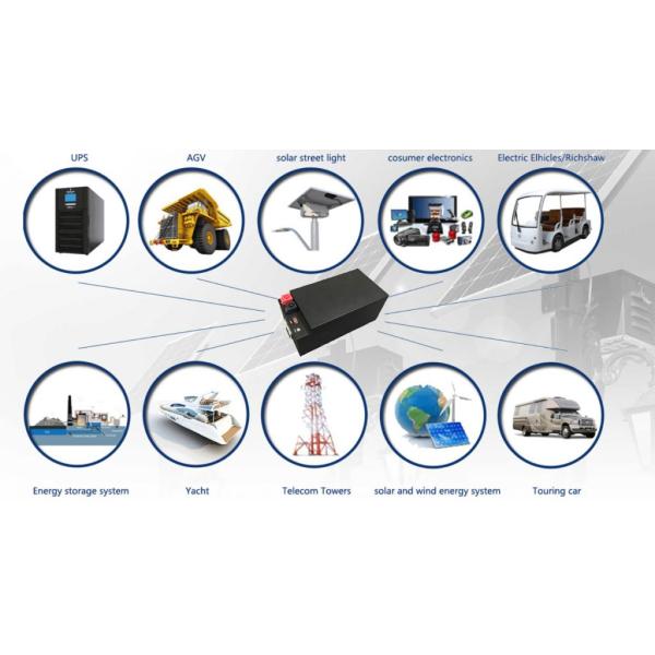 CBESS LFP Контейнерная система хранения энергии 135A 50KW 55KW