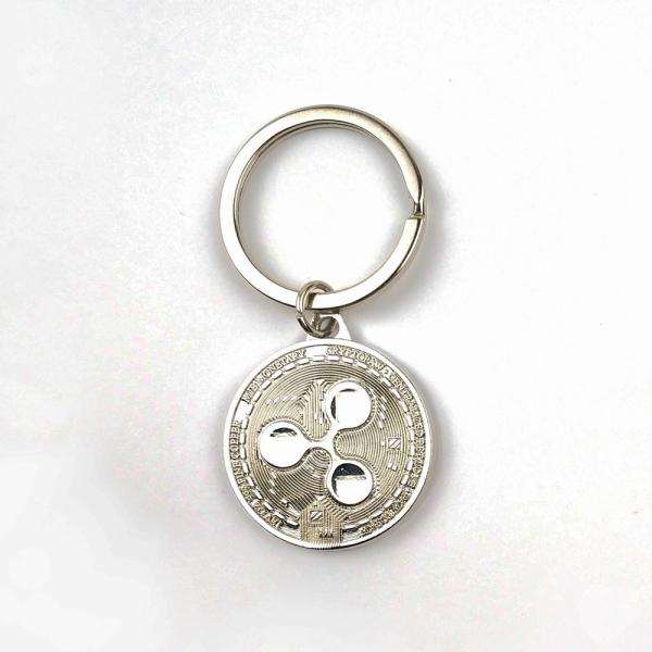 Convenient and Portable Keychain for On-the-Go Promotion