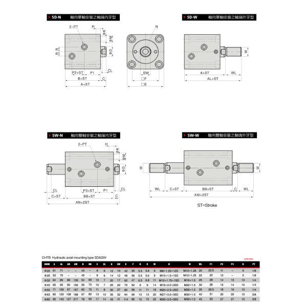 High Pressure Hydraulic Cylinder Compact Structure Treated Internal Surface