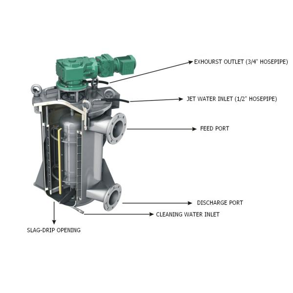 Machine à filtrer le chocolat visqueux auto-nettoyage forcé 15000cp
