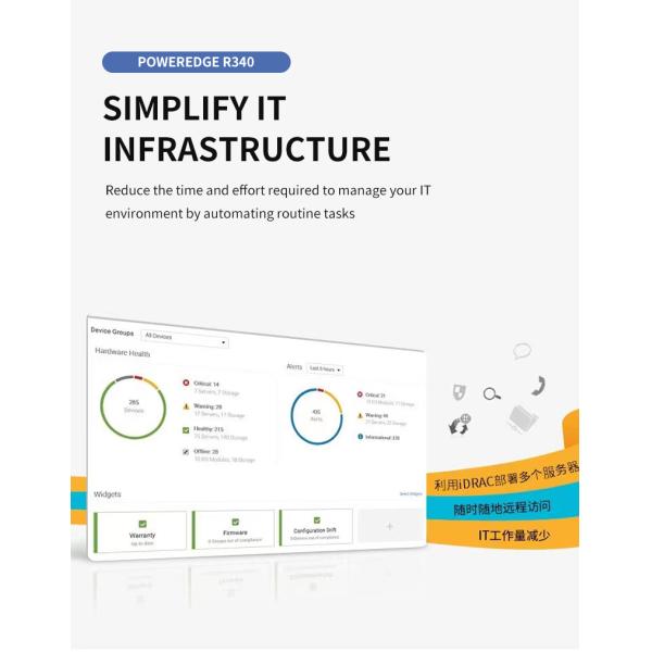 Совершенно новый Dell 1U Сервер R340 Xeon E-2224G 8GB 1TB