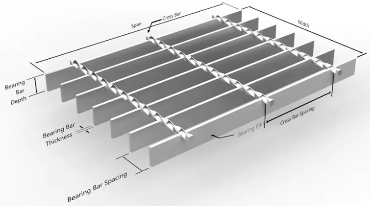 Easy Installation Widely Used High Strength Bar Grating and Steel Platform Grating