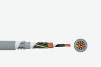 Type 2XSEYQY Rubber Mining Control Cable 3x120/16 SQMM 6/10kV