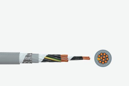Type 2XSEYQY Rubber Mining Control Cable 3x120/16 SQMM 6/10kV