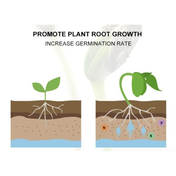 CAS No 6854-28-3 100% водорастворимый калий гумат сверхтонкий порошок с pH-значением 9-11