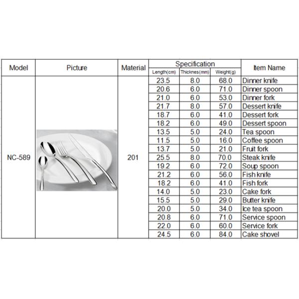 SOLA 18/10 stainless steel soup spoon/dessert spoon/salad spoon