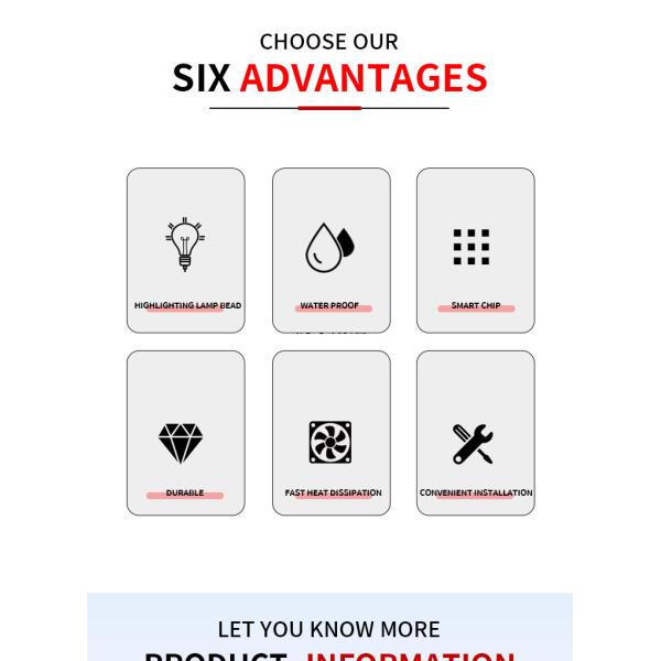 Motorcycle Head Lights 3inch 40W Dual Color LED Spotlight for Skull Headlight Fog Lamp