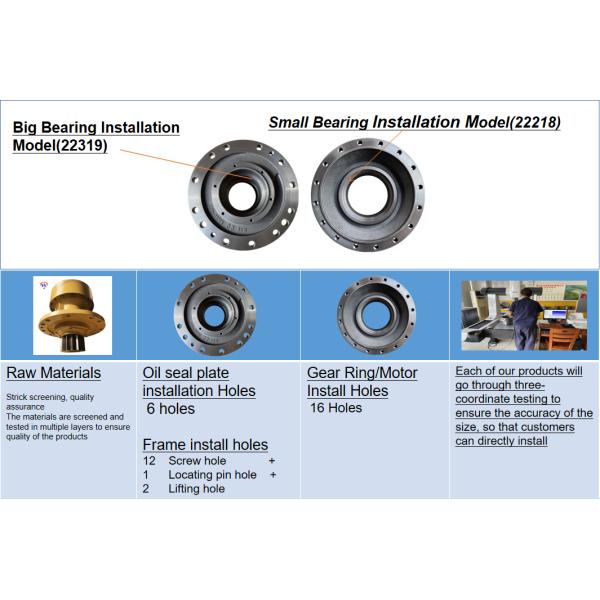 Снабжение жилищем мотора 148-4644 экскаватора E320C E320D 148-4679 148-4638