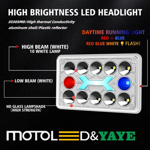 DC12V Semi-assemblage Flash rouge bleu DRL Blanc High/Lo Beam phare LED pour Honda-CG125