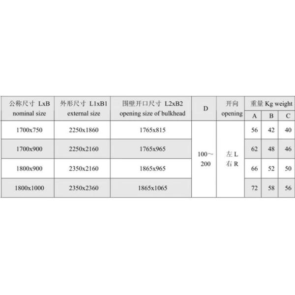 Wheelhouse Marine Sliding Door Aluminum Alloy Material ABS Certificated
