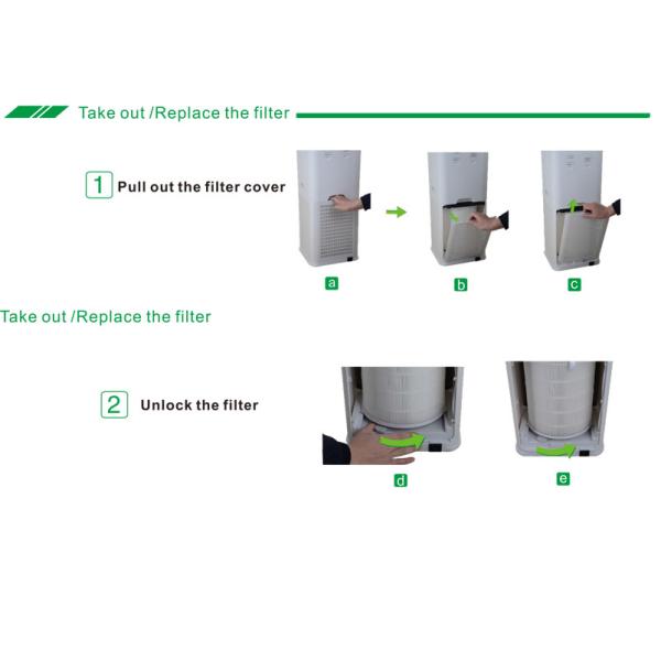 JH1703 Cadr 3 Fan 500m3/H 89w Ioniser Air Purifier