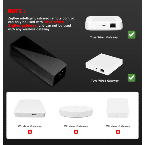 ZigBee IR Blaster Smart Home Control Panel Voice Infrared Remote Control Battery Powered